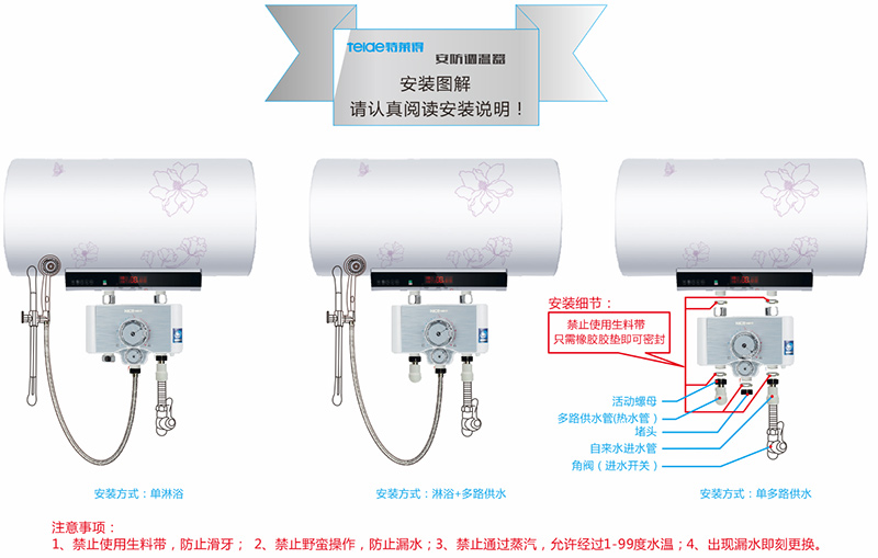 安防調溫器安裝示意圖.jpg 安防調溫器安裝示意圖.jpg
